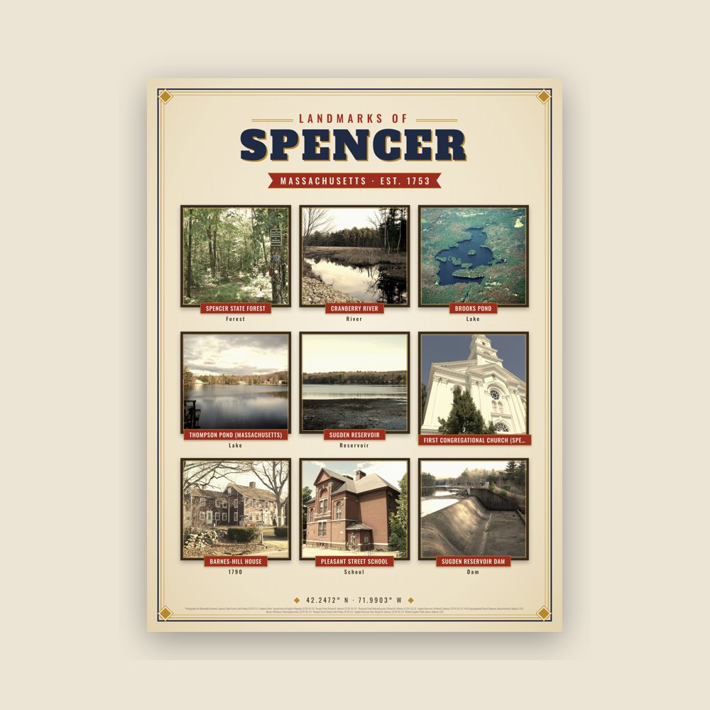 Spencer Landmarks Photo Poster