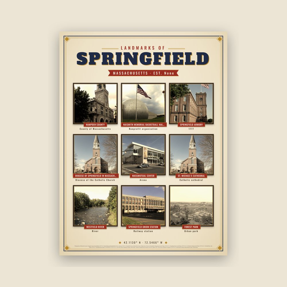 Springfield Landmarks Photo Poster