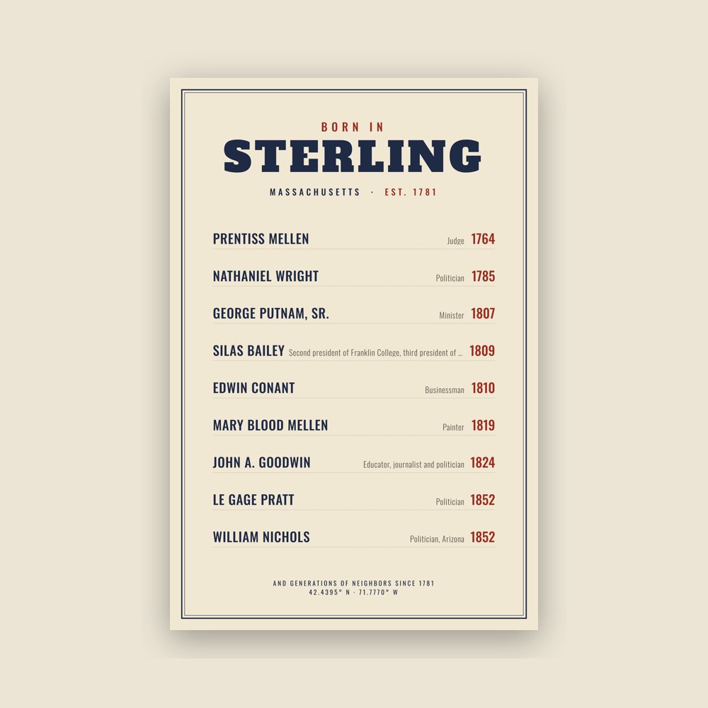 Sterling “Born In” Poster