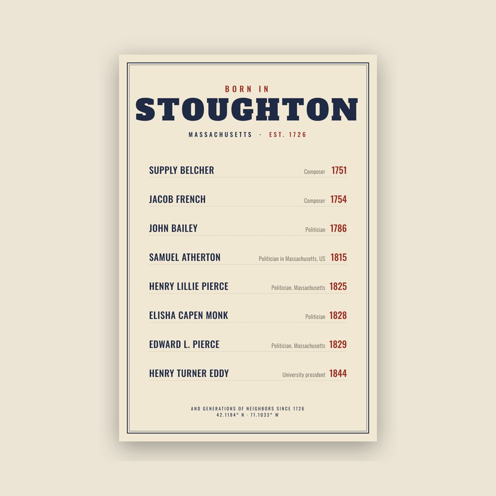 Stoughton “Born In” Poster