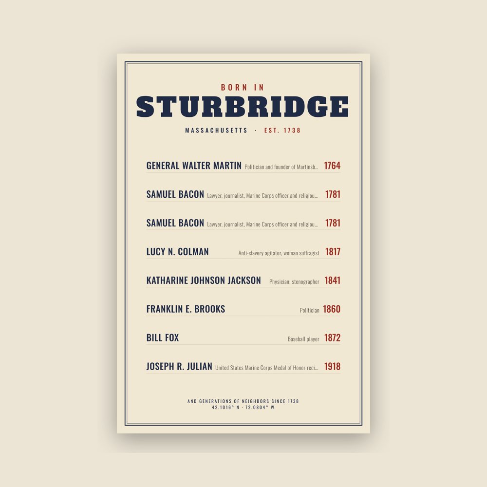 Sturbridge “Born In” Poster