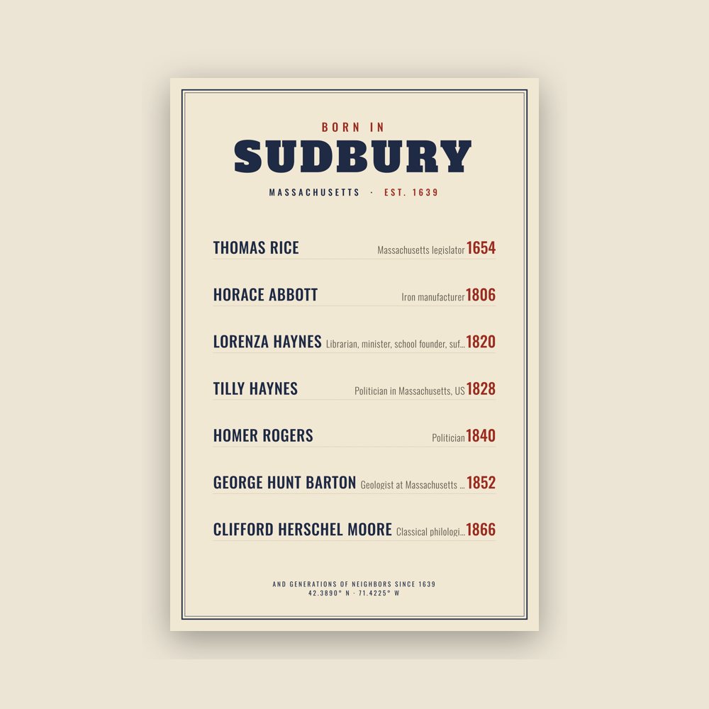 Sudbury “Born In” Poster