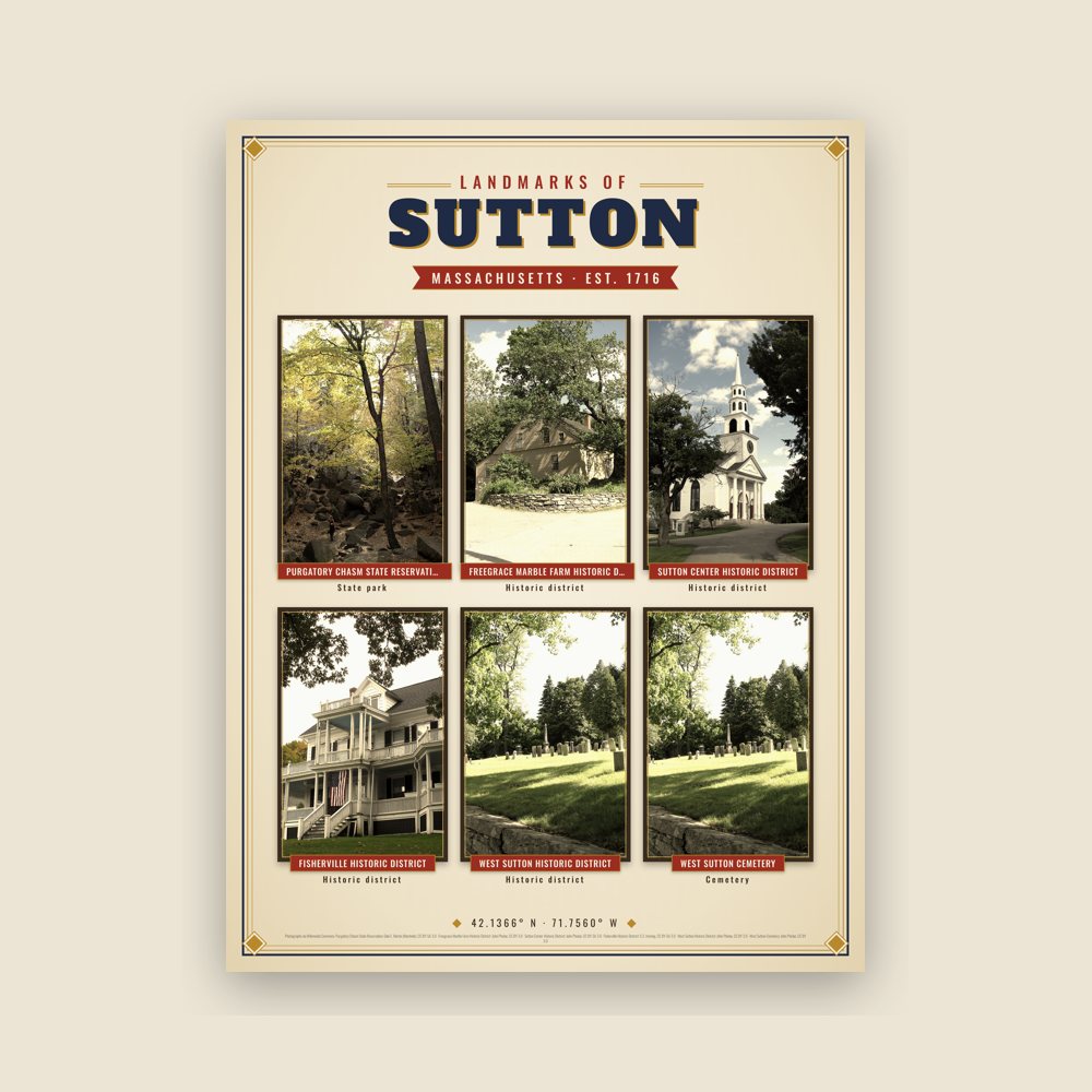 Sutton Landmarks Photo Poster