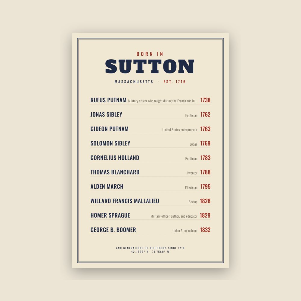Sutton “Born In” Poster