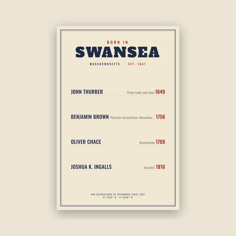 Swansea “Born In” Poster