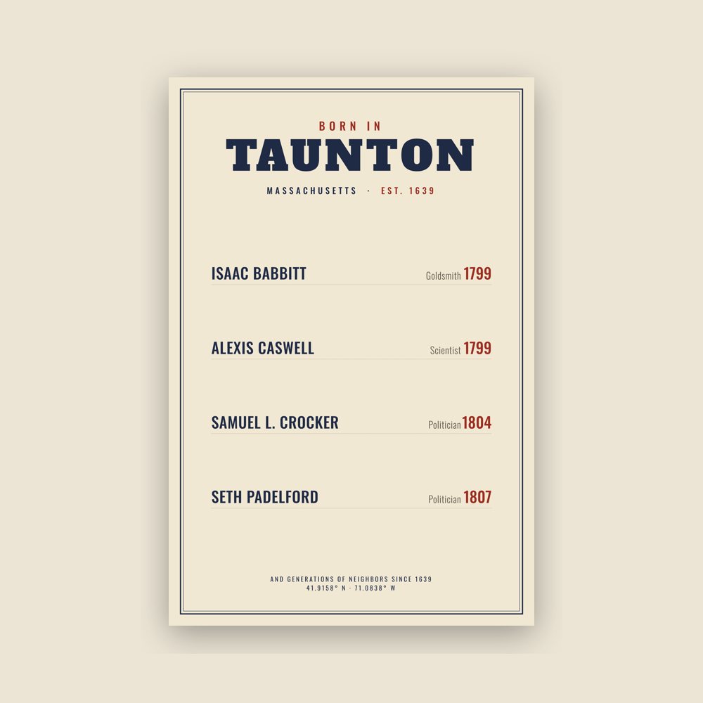 Taunton “Born In” Poster