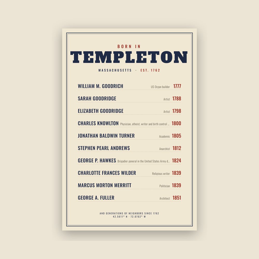 Templeton “Born In” Poster