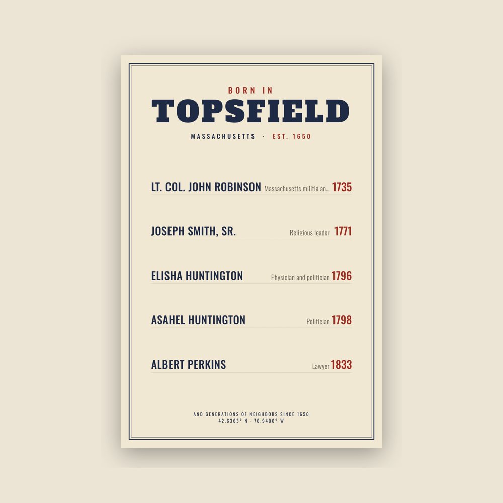 Topsfield “Born In” Poster