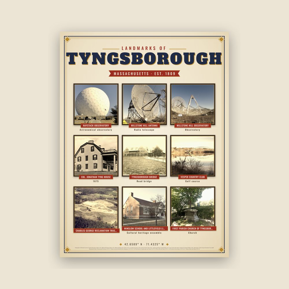 Tyngsborough Landmarks Photo Poster