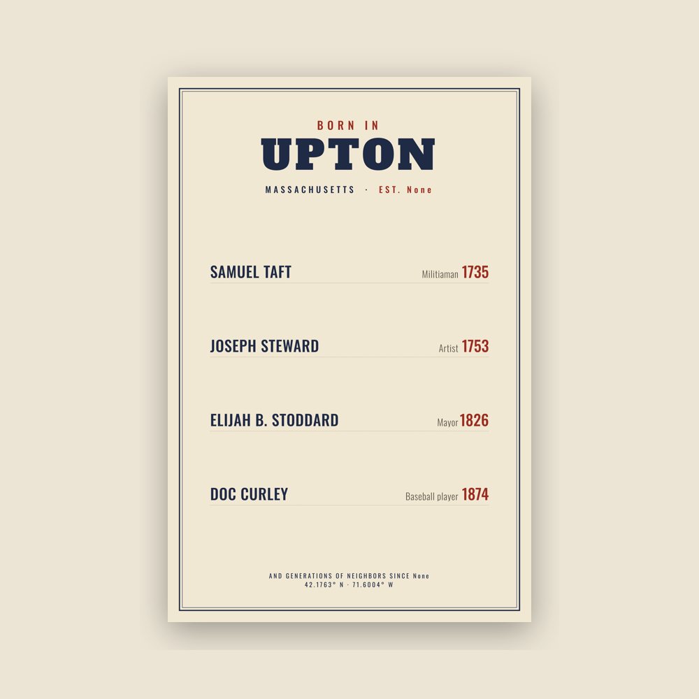 Upton “Born In” Poster
