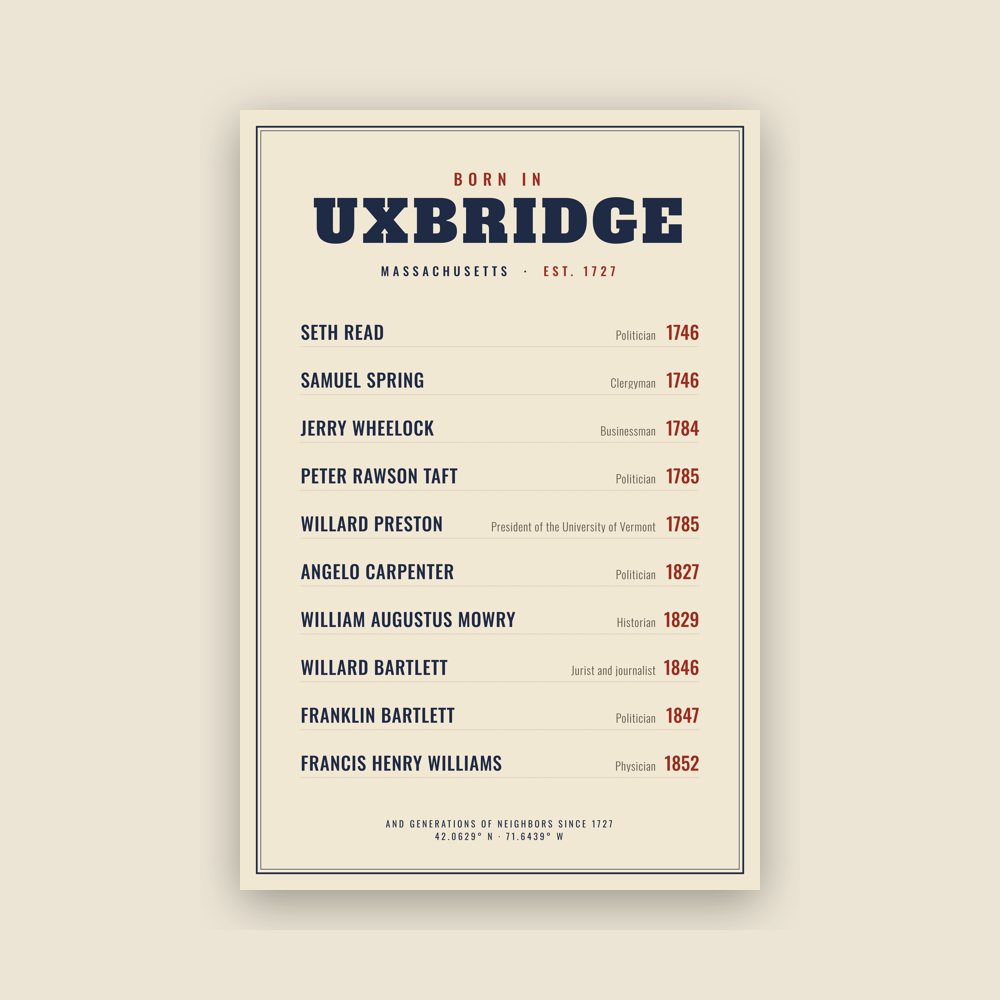 Uxbridge “Born In” Poster