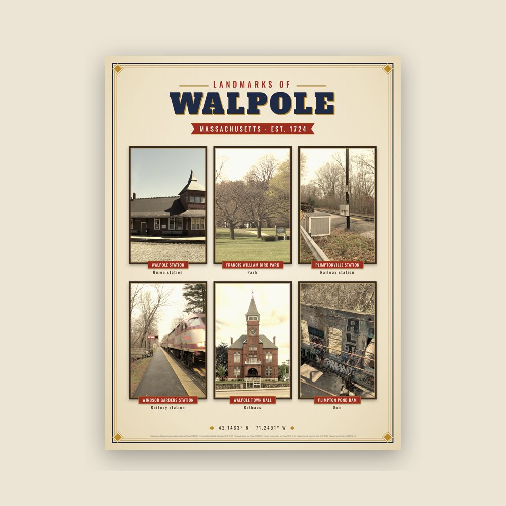 Walpole Landmarks Photo Poster