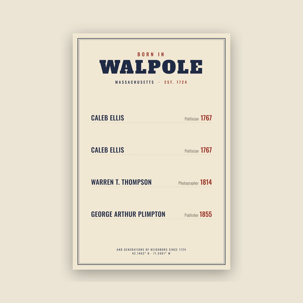 Walpole “Born In” Poster