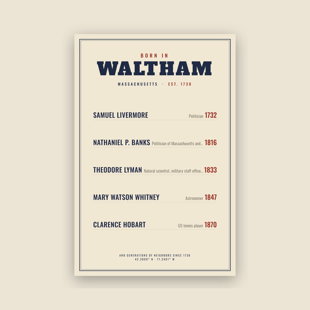 Waltham “Born In” Poster