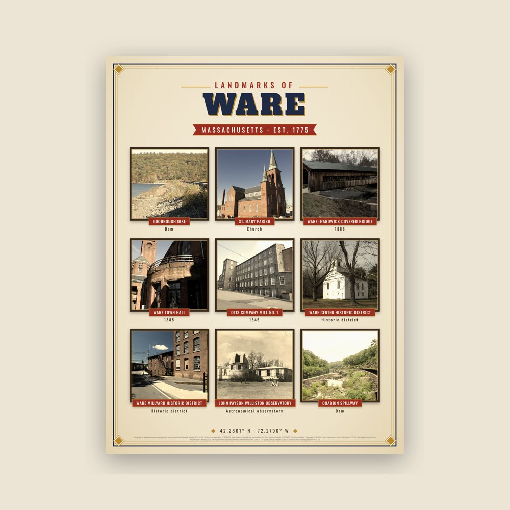 Ware Landmarks Photo Poster
