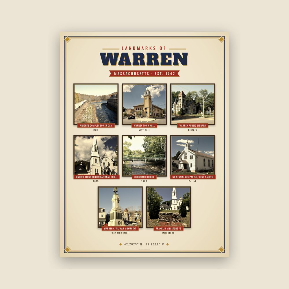 Warren Landmarks Photo Poster