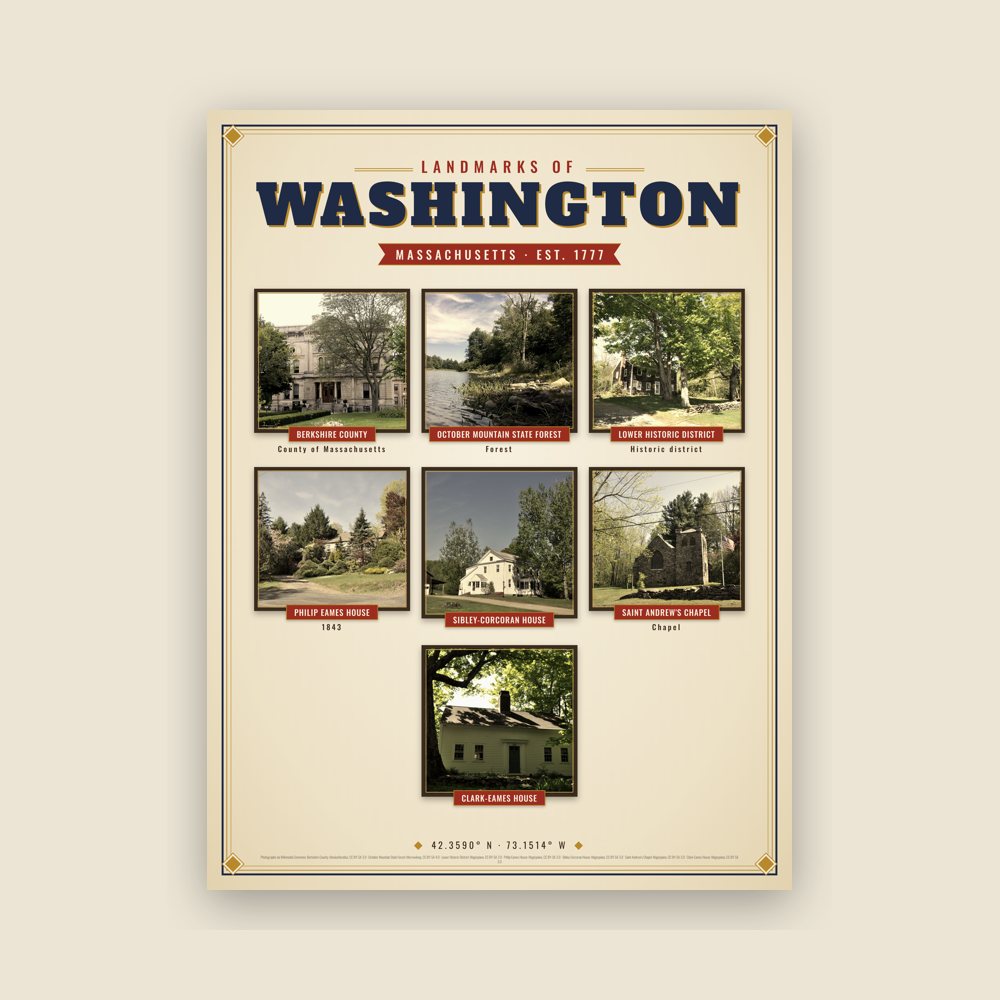 Washington Landmarks Photo Poster