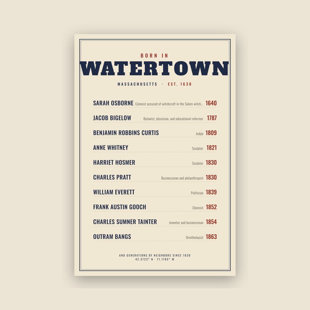 Watertown “Born In” Poster