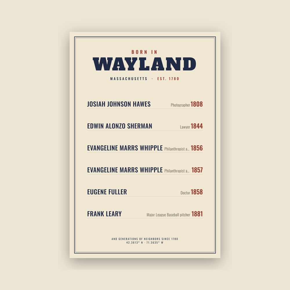Wayland “Born In” Poster