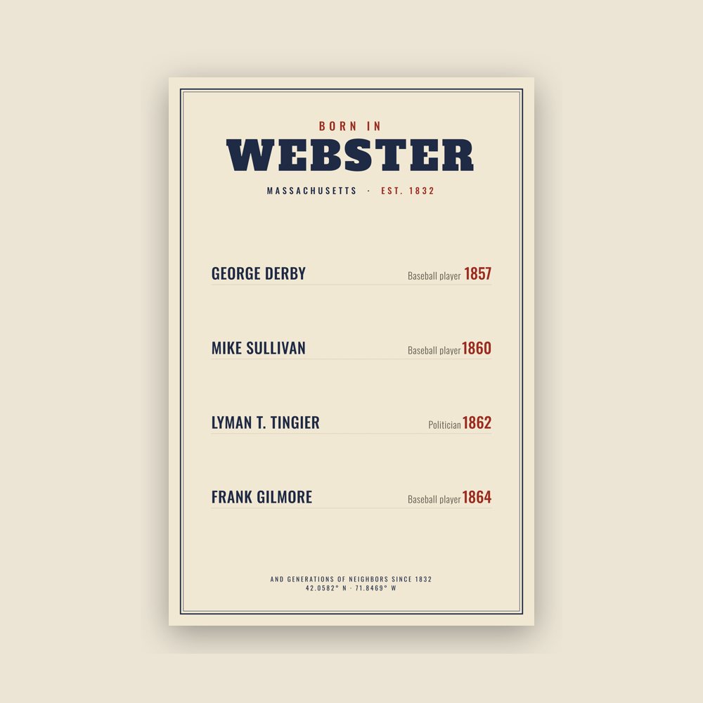 Webster “Born In” Poster
