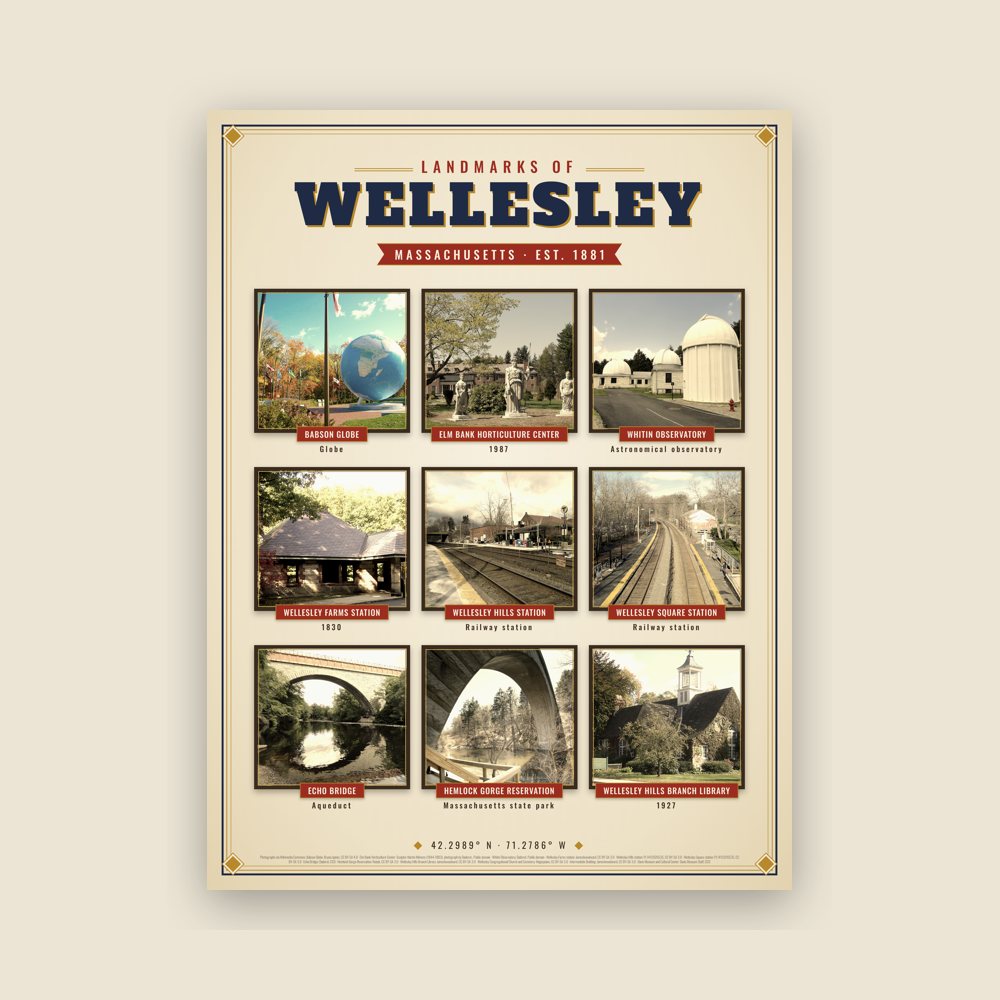 Wellesley Landmarks Photo Poster