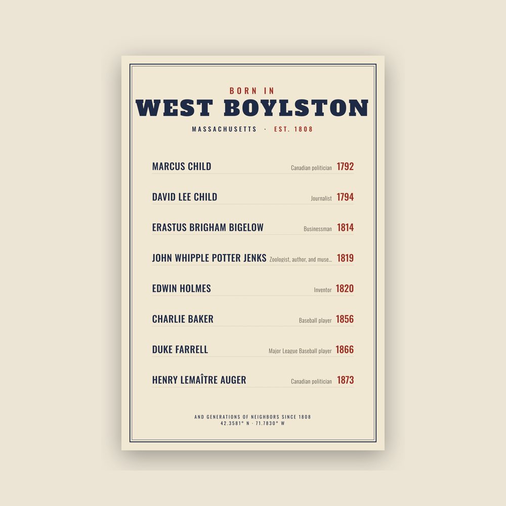 West Boylston “Born In” Poster