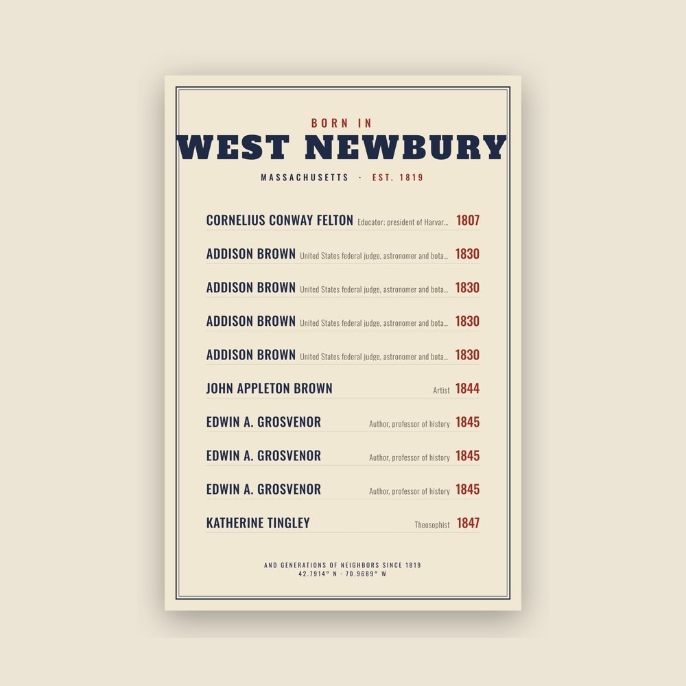 West Newbury “Born In” Poster