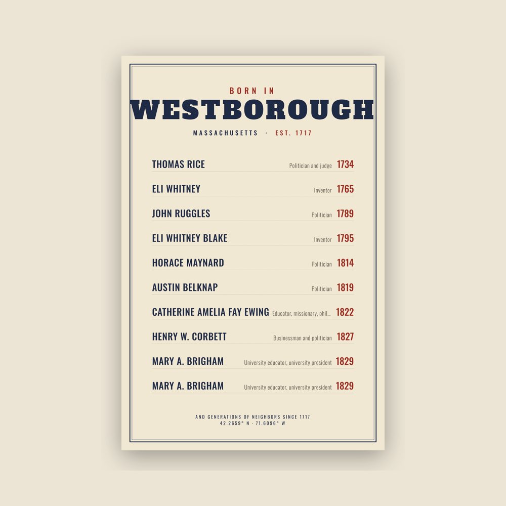 Westborough “Born In” Poster