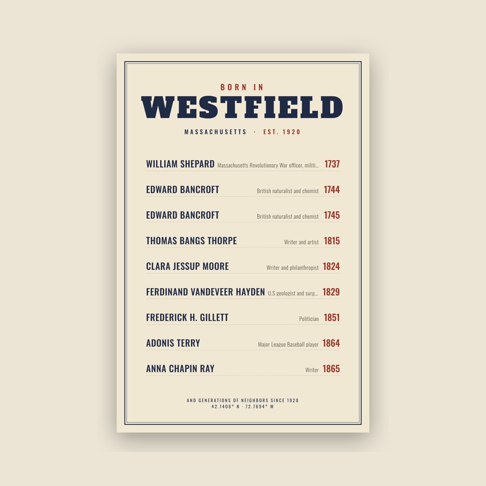 Westfield “Born In” Poster