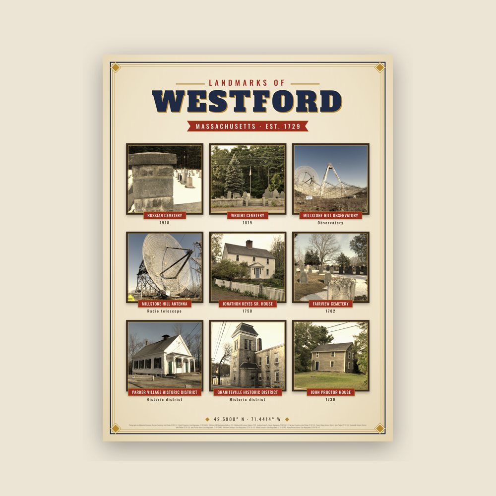 Westford Landmarks Photo Poster