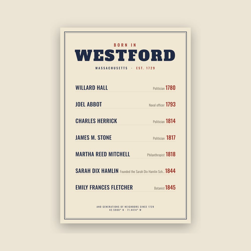 Westford “Born In” Poster