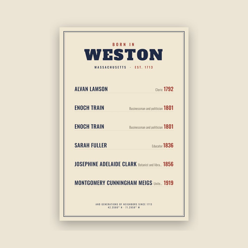 Weston “Born In” Poster