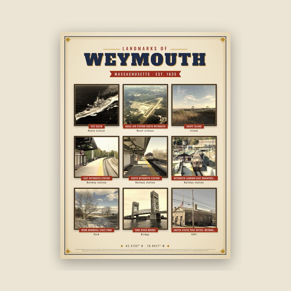 Weymouth Landmarks Photo Poster