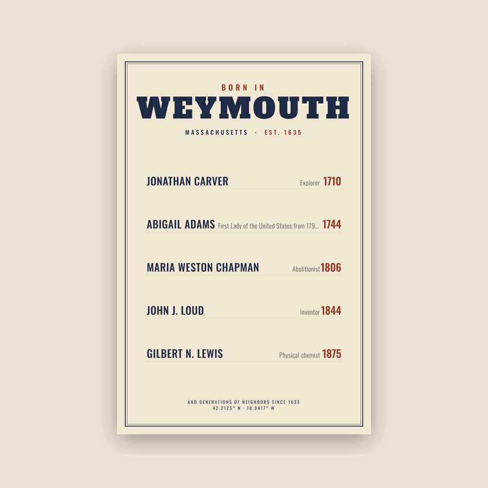 Weymouth “Born In” Poster