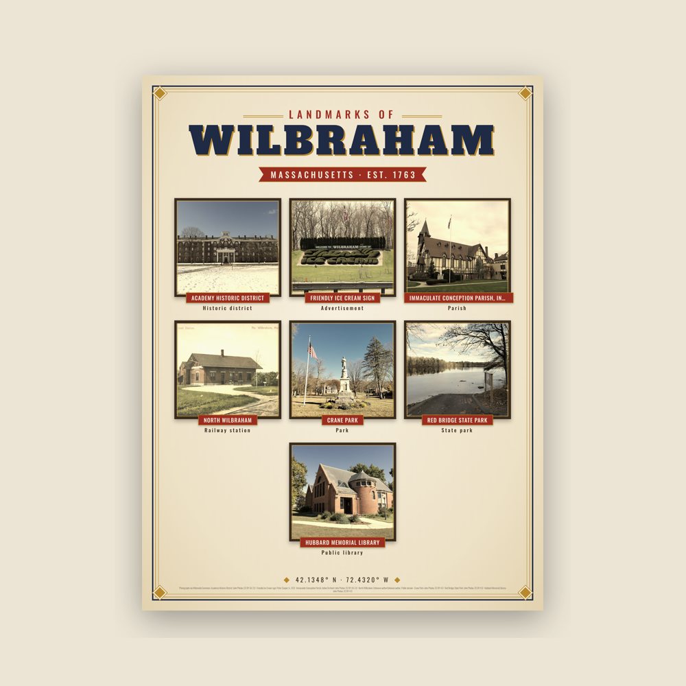 Wilbraham Landmarks Photo Poster