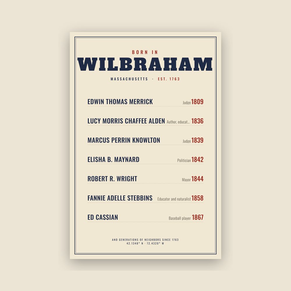 Wilbraham “Born In” Poster