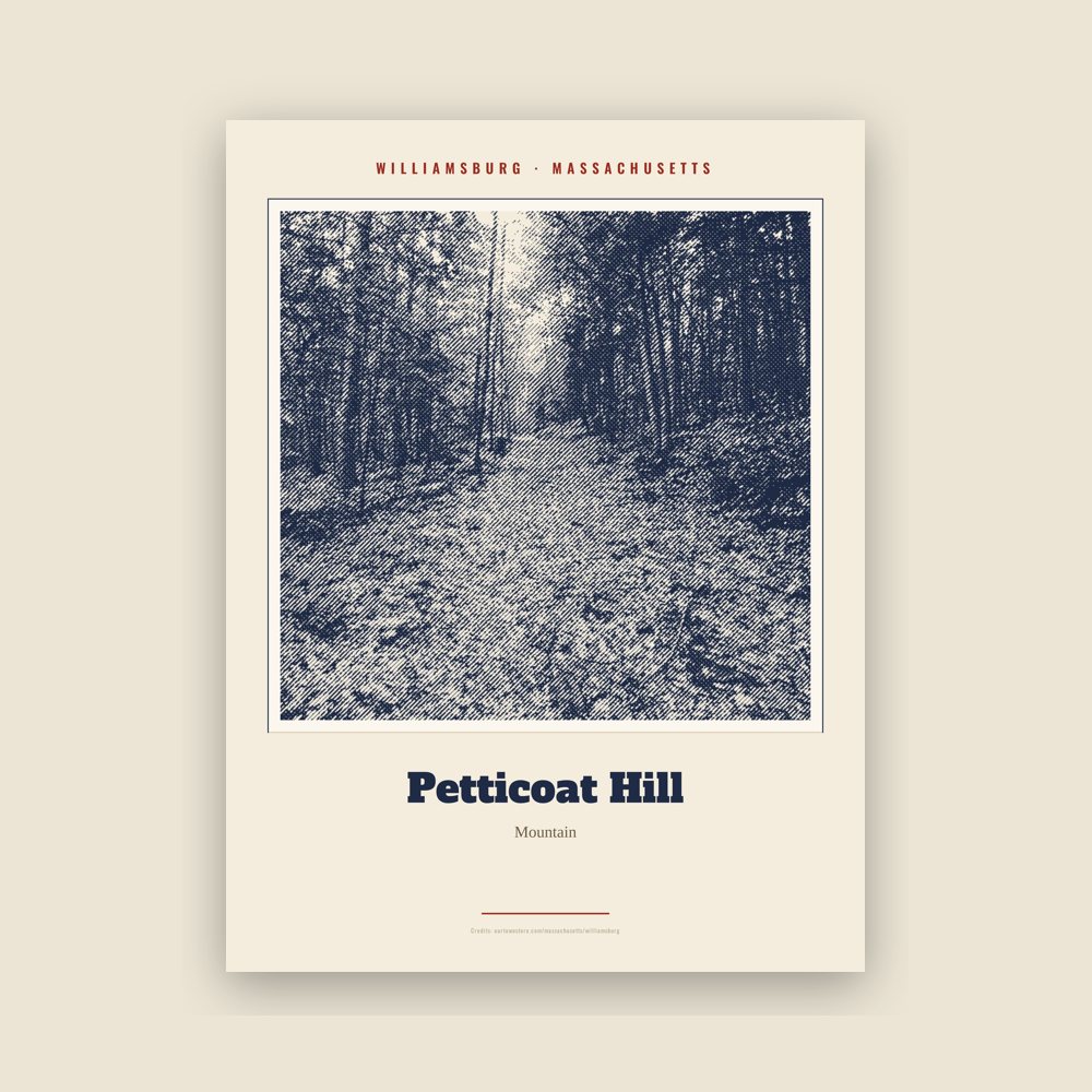 Williamsburg Petticoat Hill Landmark Print
