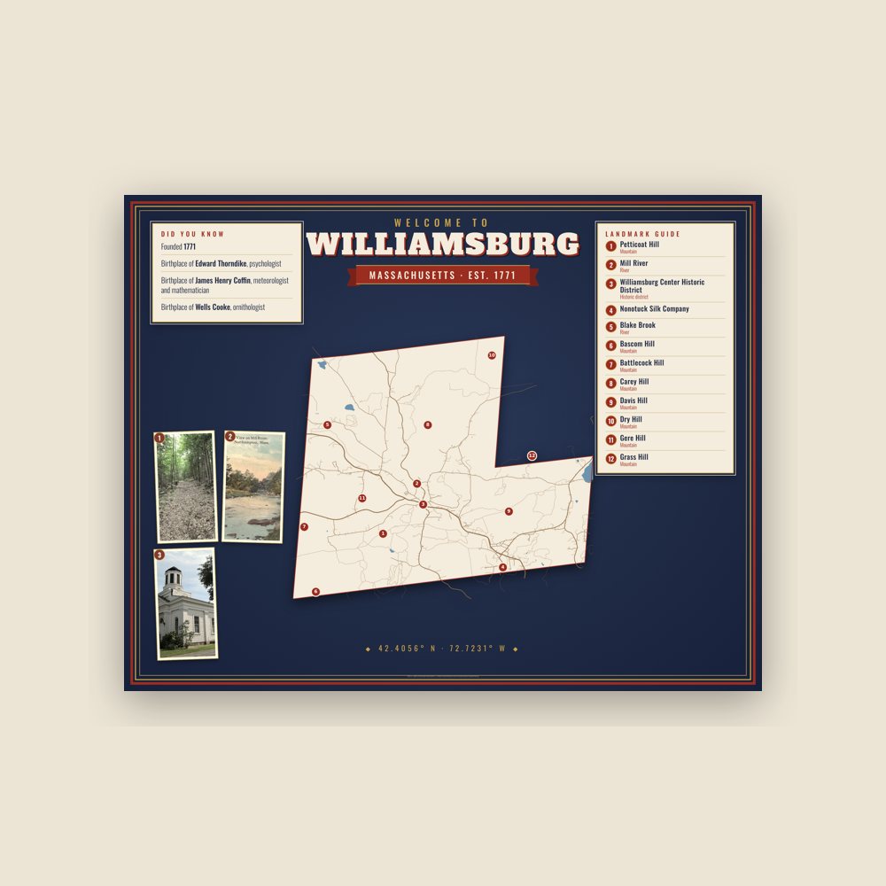 Williamsburg Map Placemat
