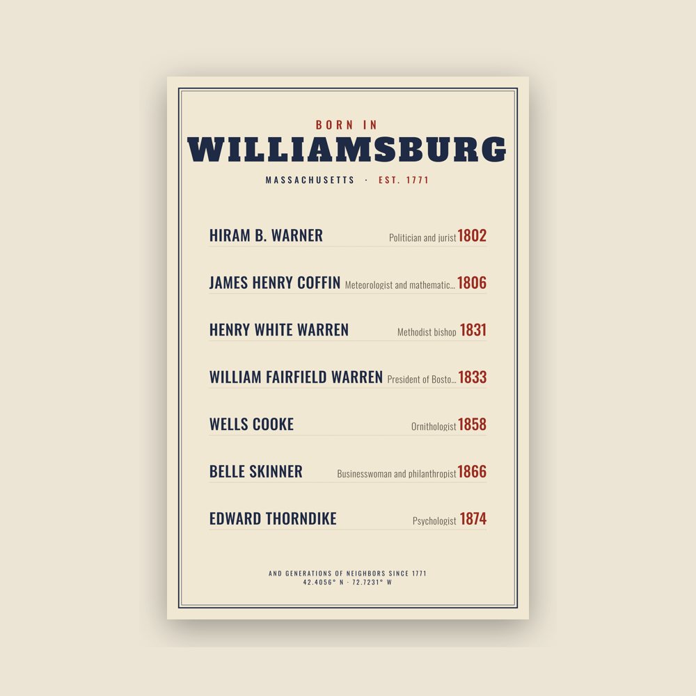 Williamsburg “Born In” Poster