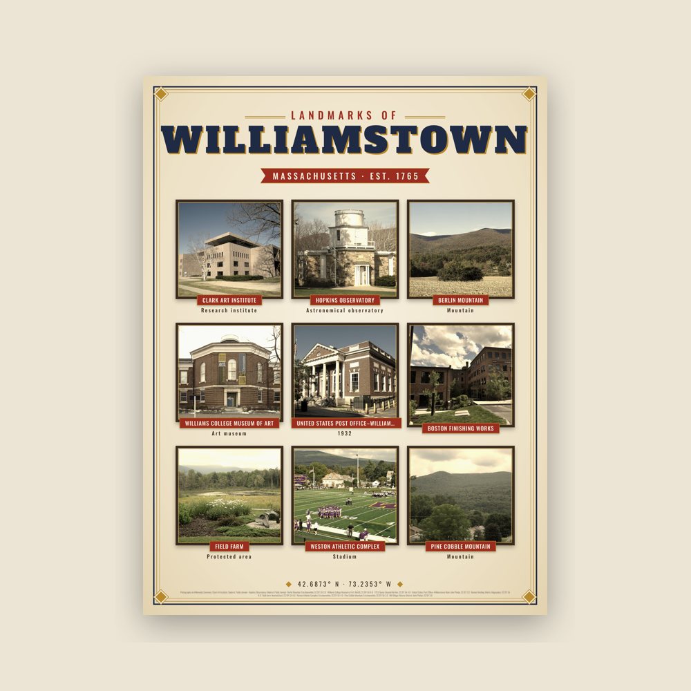 Williamstown Landmarks Photo Poster