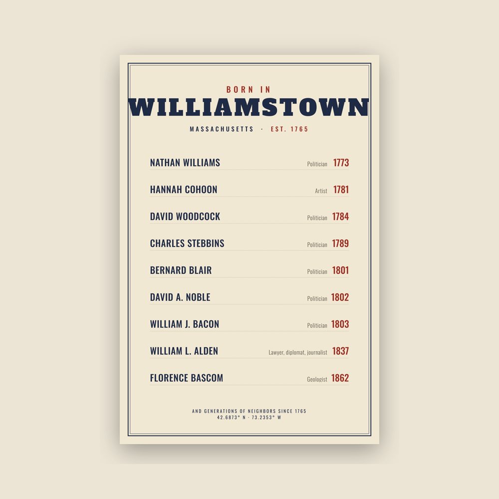 Williamstown “Born In” Poster