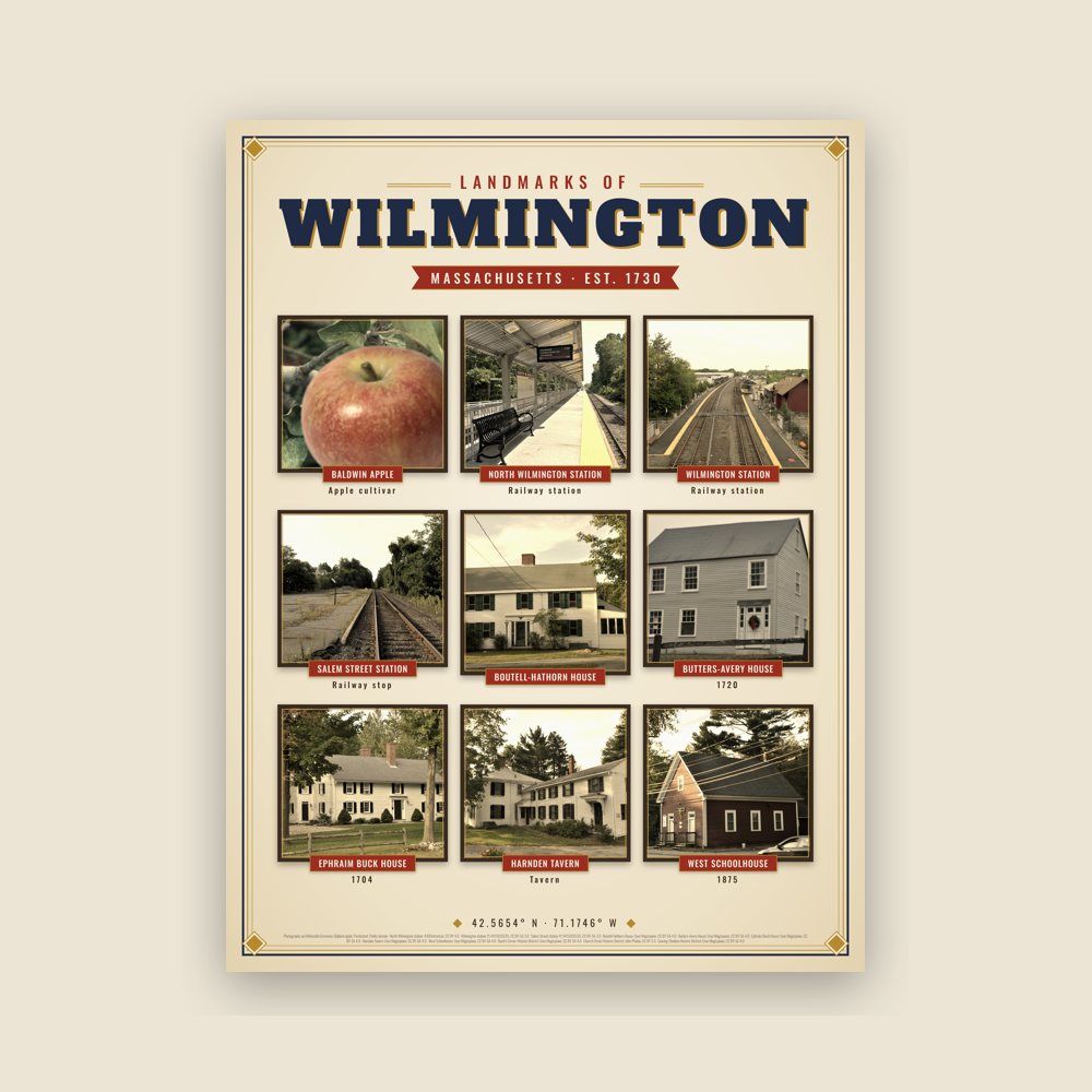 Wilmington Landmarks Photo Poster