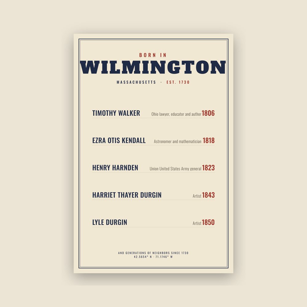 Wilmington “Born In” Poster