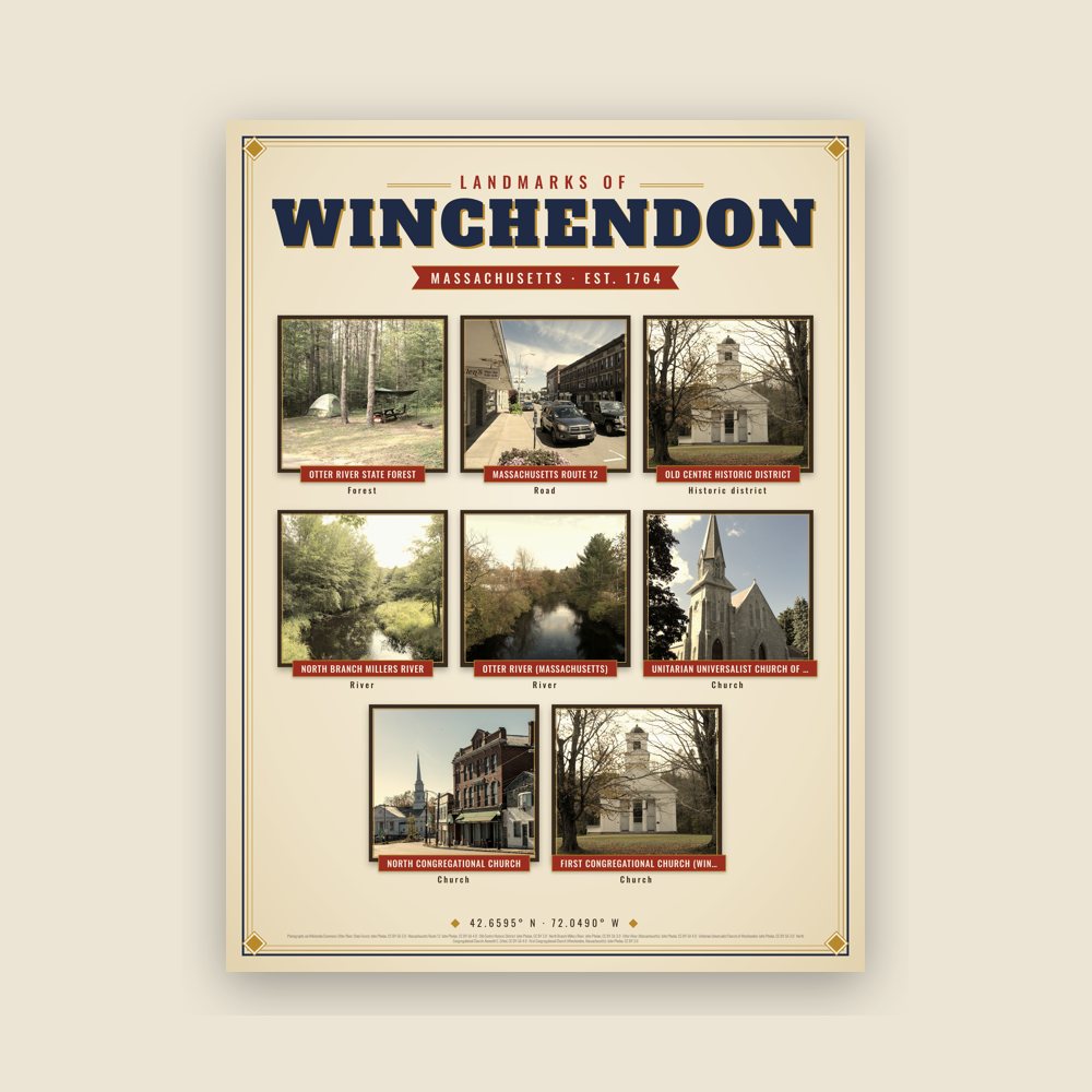 Winchendon Landmarks Photo Poster