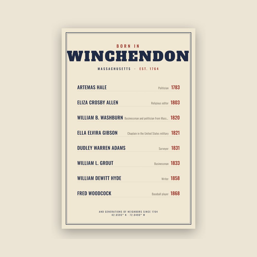 Winchendon “Born In” Poster