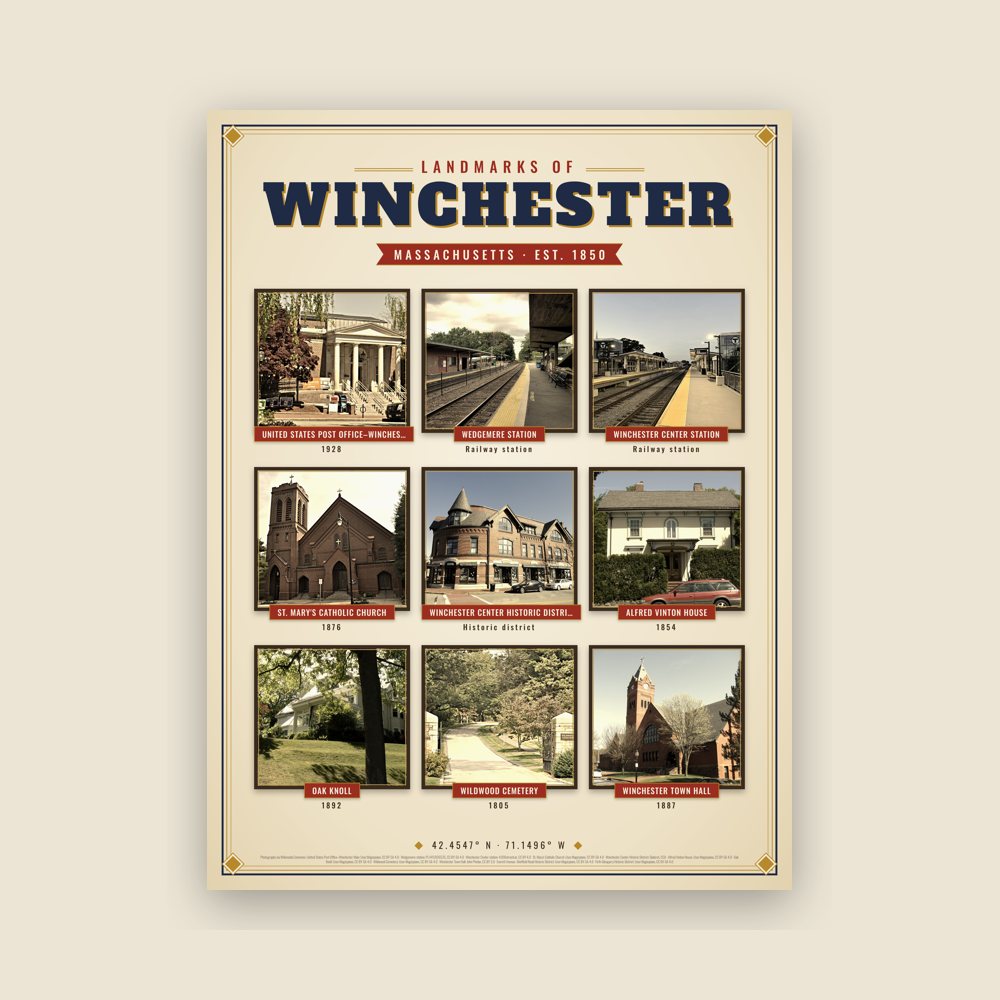 Winchester Landmarks Photo Poster