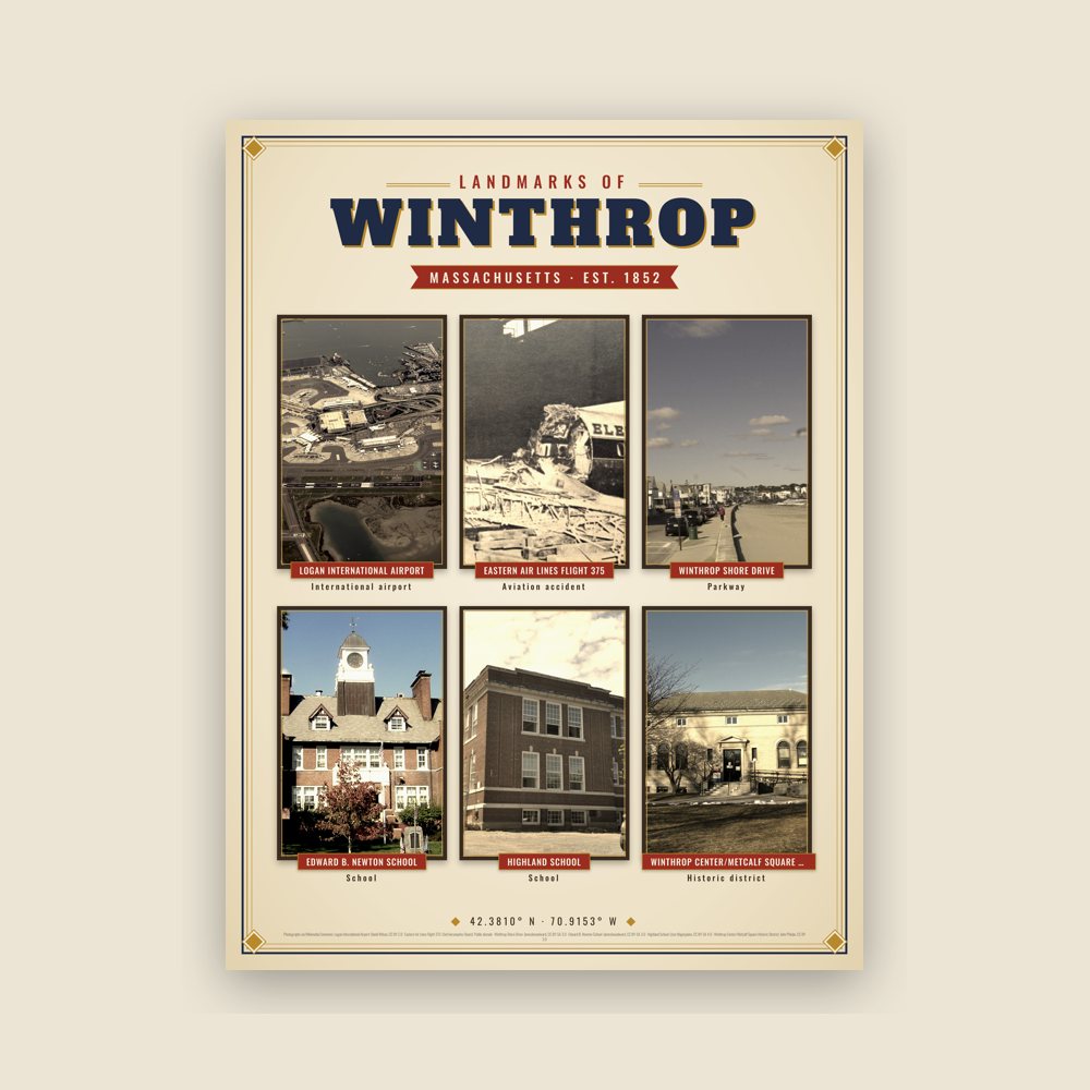 Winthrop Landmarks Photo Poster