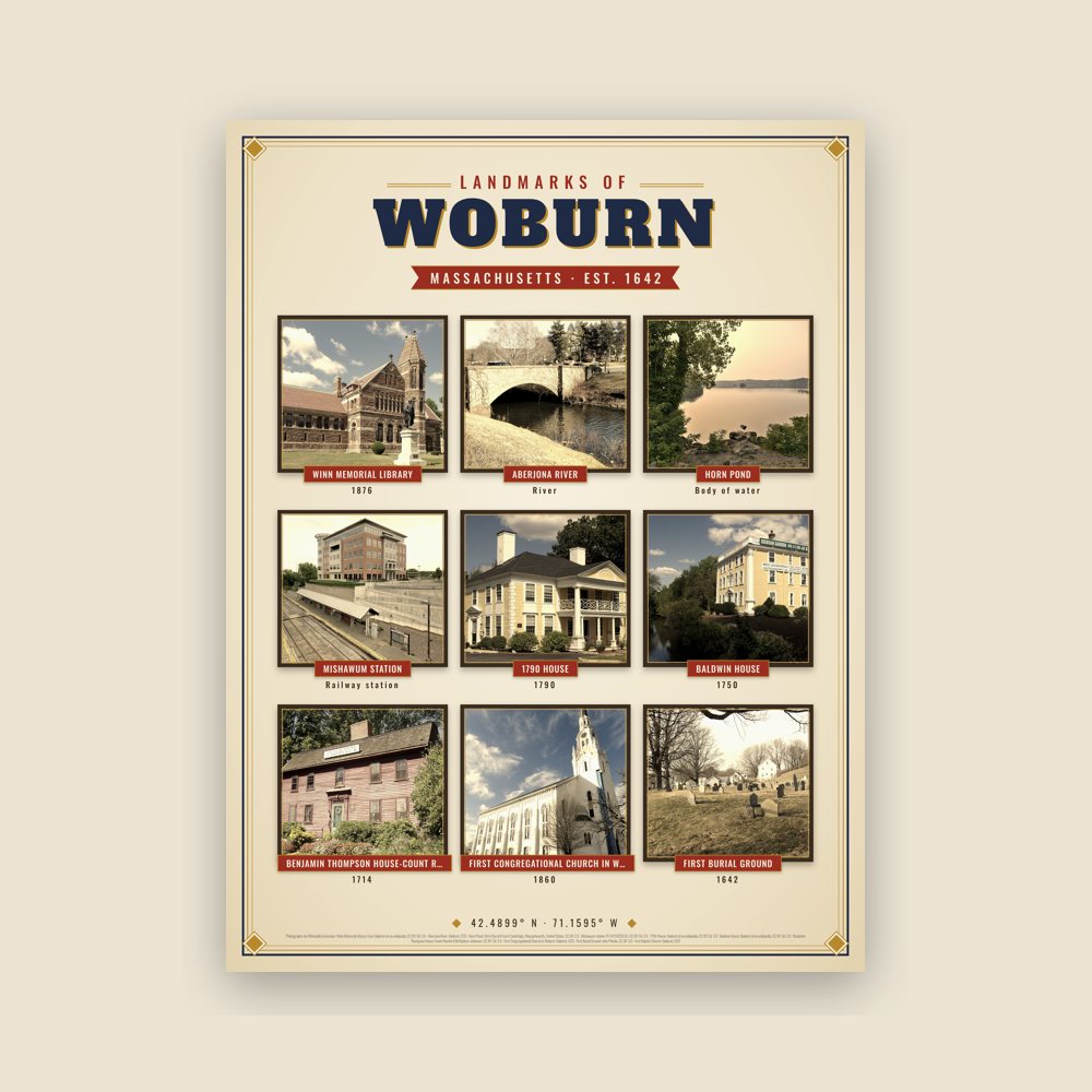 Woburn Landmarks Photo Poster