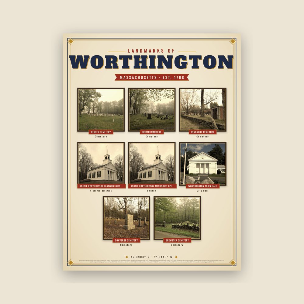 Worthington Landmarks Photo Poster