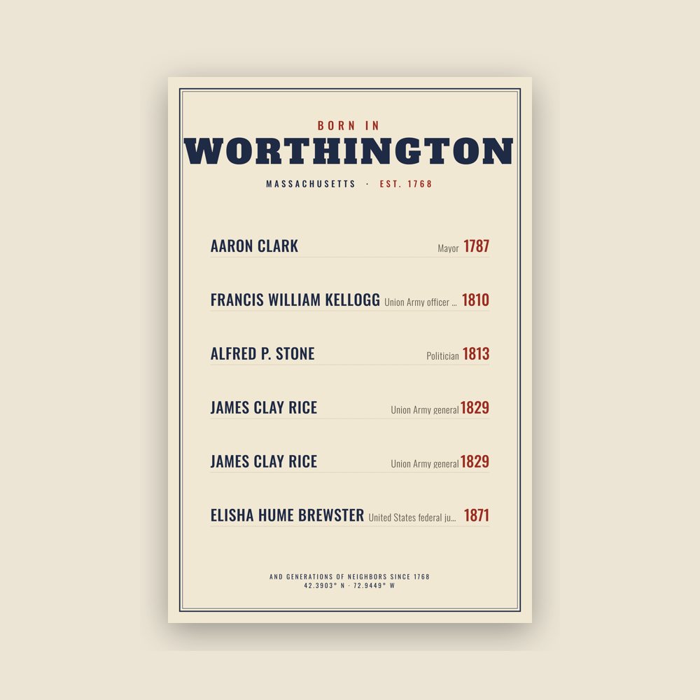 Worthington “Born In” Poster